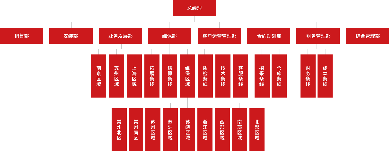 2025澳门原材料免费